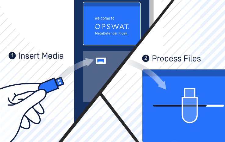 OPSWAT-KIOSK_01.png