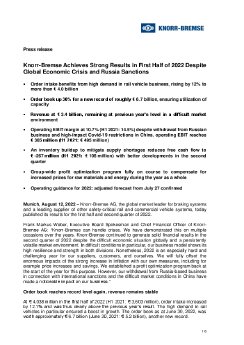 20220812 KB PR Corp H1.pdf