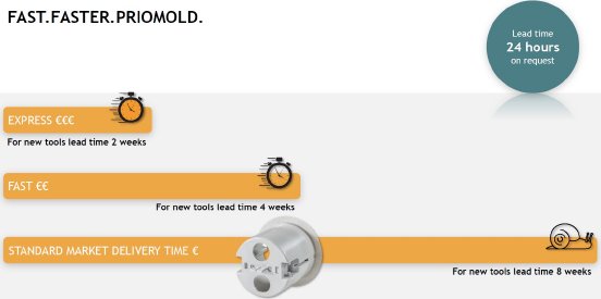 202408-priomold-Pressemitteilung-SchnelleLieferzeiten-EN.jpg