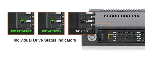 MB601VK-1B_led_indicator.gif