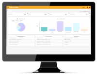 SmartCollect Dashboard Monitor