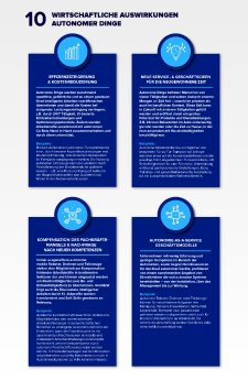 Reply_Trendreport_AutonomousThings_Infografik-10.jpg