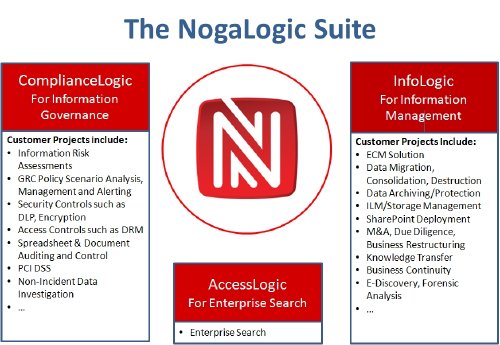 NogaLogic Suite.jpg