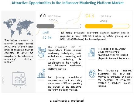 influencer-marketing-platform-market11.jpg