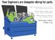 A Case for Strategic Parts Management: Your Engineering Team is Dumpster Diving for Parts