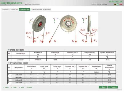 With "Bearinx®-online Easy RopeSheave", Schaeffler customers can now calculate the static load safety factor and rating life of both single and multiple rope sheave bearings, Photo: Schaeffler