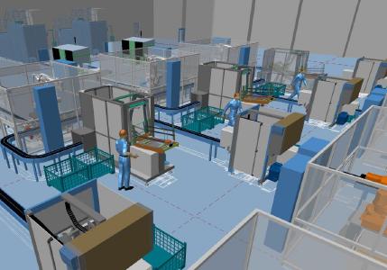 Maschinenaufstellung in 3D planen