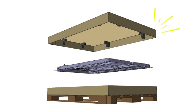 Verpackung Autobatterieabdeckung.png