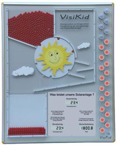 The VisiKid is a child oriented readout system for visualization of energy yields from photovoltaic plants