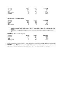EUR million.pdf