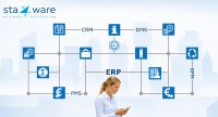 Sta*Ware präsentiert den neuen BusinessNavigator