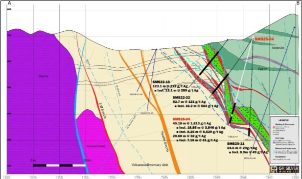 GRSL_News_Release_May2026_Exploration_DE_PRCOM.002.jpeg