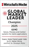 WiWo GlobalMarketLeader 2025 GEMUE