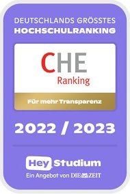 siegel_che_ranking_2022.png