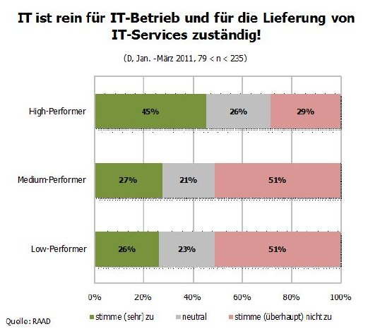 IT-Betrieb und IT-Services.jpg