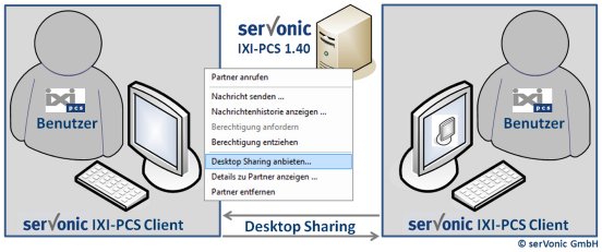 DE_PM-IXI-PCS140Skizze.JPG