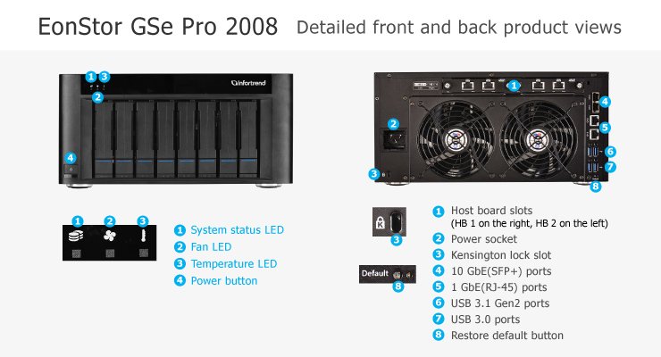 GSe-Pro-2008_Intro.jpg