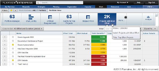 Abb_1 Planview Enterprise 11.1 - Wizard-basierter Ansatz zum Erstellen interaktiver Kacheln.jpg