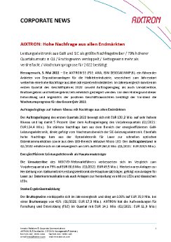 AIXA_Corporate_News_Q1-2022_DE_approved.pdf