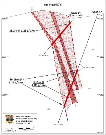 04-22-25WPGPR25-17DrillDE_prcom.004.png