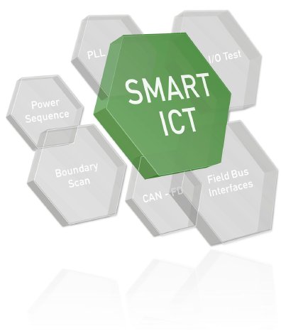 SMART ICT grafik 2.png