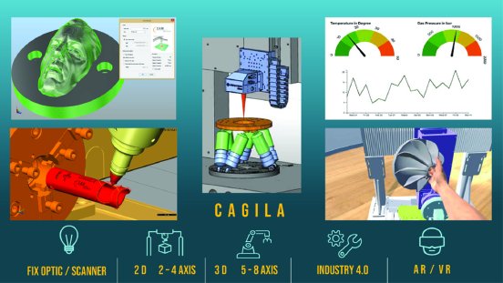 CAGILA-Produkte.jpg