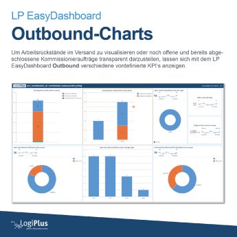 Outbound Grafik mit Text.png