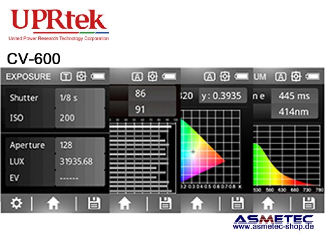 UPRTek-Spektrometer_CV600-7W6.jpg