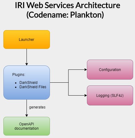 iri-web-services-architecture.png