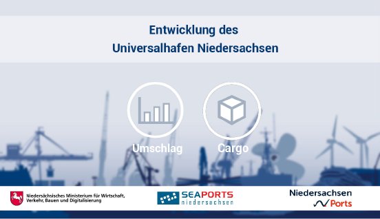 Umschlagsentwicklung der nds. Seehäfen_2022_2021_Seaports of Niedersachsen_komprimiert.pdf