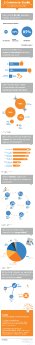 STRATO_Infografik_E-Commerce-Studie_2016.jpg