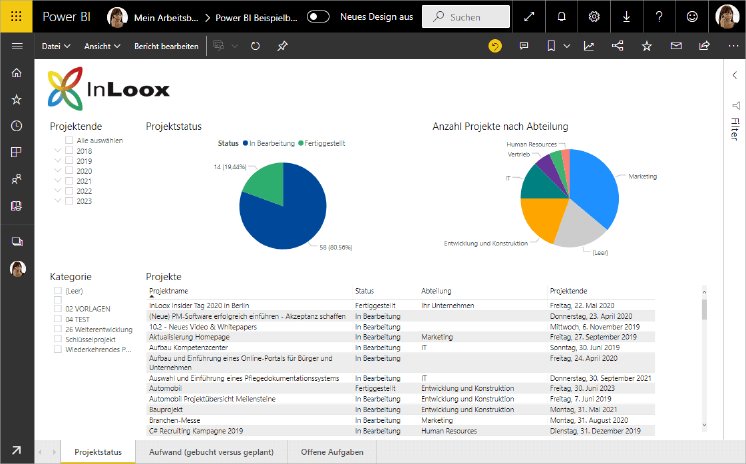 Abb. 4 Screenshot InLoox Schnittstelle zu Microsoft Power BI.png
