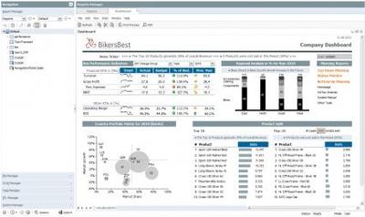Einfache Planung und mehr Performance: Self-Service BI