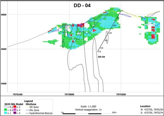 Norsemont_050626_DEPRCOM.001.png