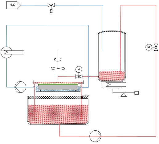 Schema_Aufbau_Thermischer Stresstest_300dpi.png