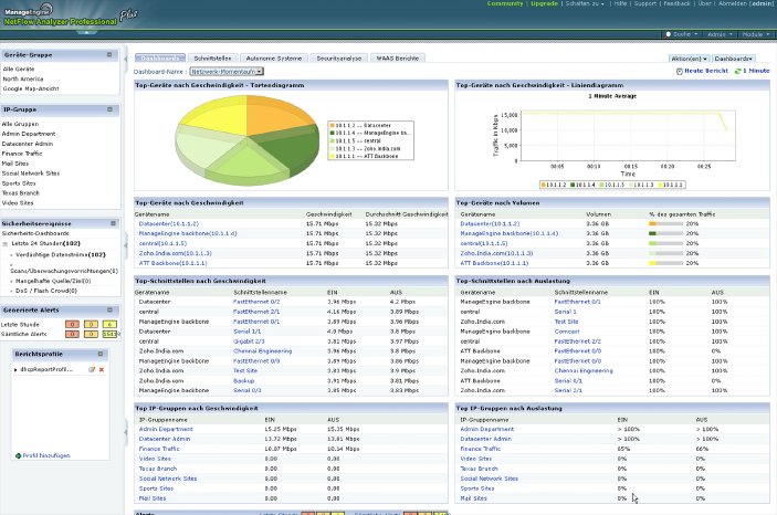 netflow_analyzer_cisco_300dpi.jpg