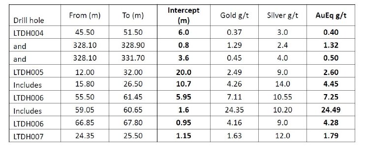 Table.JPG