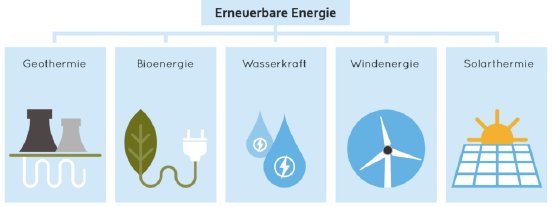 Erneuerbare-Energie-980x368.png