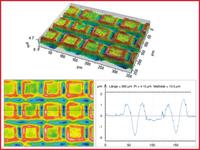 MarSurf MfM: Topographie-Software zur Auswertung und Analyse von Oberflächenstrukturen