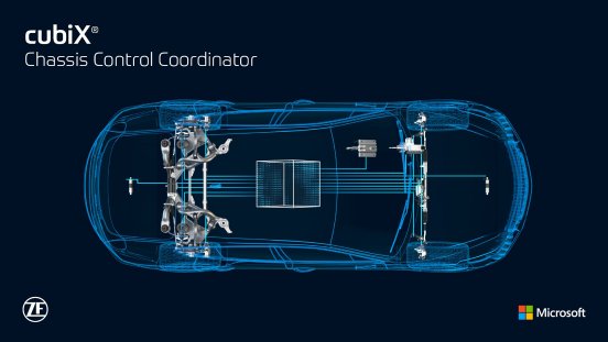 2019-12-19_ZF_Microsoft_cubiX_Top.jpg