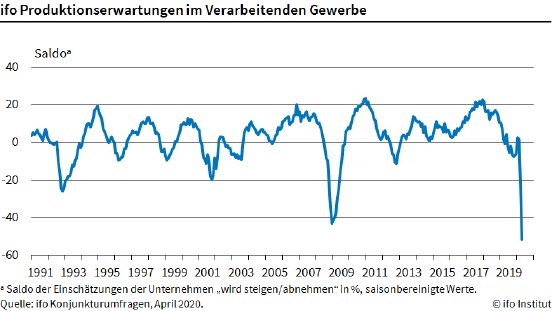 ifoproduktion-abb[1].png