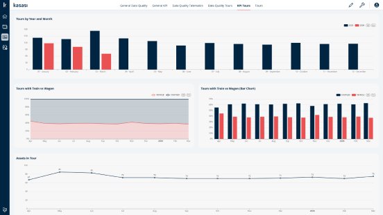 Workspace Analytics.png