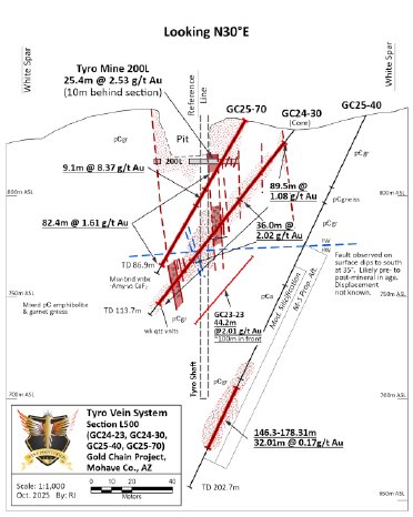 WPGPR25-33_DE_PRcom.003.png