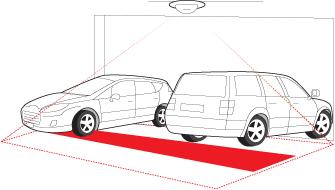 TrueView Parking