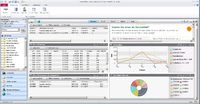 Sage Office Line Evolution 2012: Mehr Überblick für Geschäftsführer