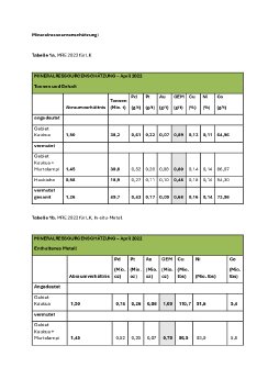 Mineralressourcenschätzung.pdf