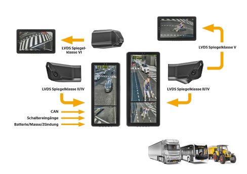 Continental-PP-ProViu-Mirror-System_Telematik-Markt_web (1).jpg