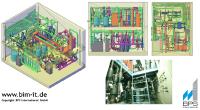 Raumvolumen kann erst durch BIM-Anwendung dermaßen optimal genutzt werden. Hier: doppelstöckiger Aufbau der Heiz- und Warmwasseranlage im Country Park III Moskau. Ohne Building Information Modeling wäre diese Komplexität nur einstöckig planbar und baubar gewesen. Objekt: Country Park III