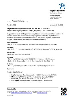 250_Impfen_KW 22.pdf