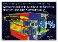 Durch energetische Gebäudesanierung mit fachgerechter XPS-Dämmung lassen sich bis zu 41 % Energieverluste vermeiden – ein starker Hebel für Klimaschutz und Förderung. Durch energetische Gebäudesanierung mit fachgerechter XPS-Dämmung lassen sich bis zu 41 % Energieverluste vermeiden – ein starker Hebel für Klimaschutz und Förderung.